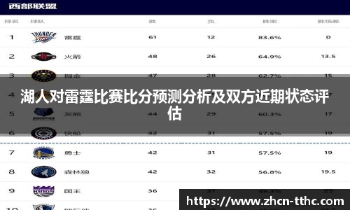 关键词2