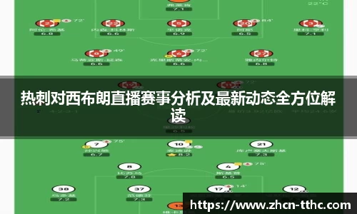 关键词3