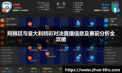 关键词3