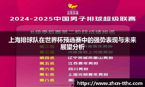 关键词2