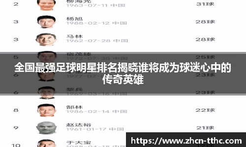 关键词3