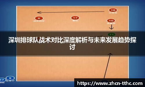 关键词4